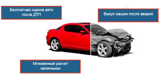 автовыкуп в Киеве